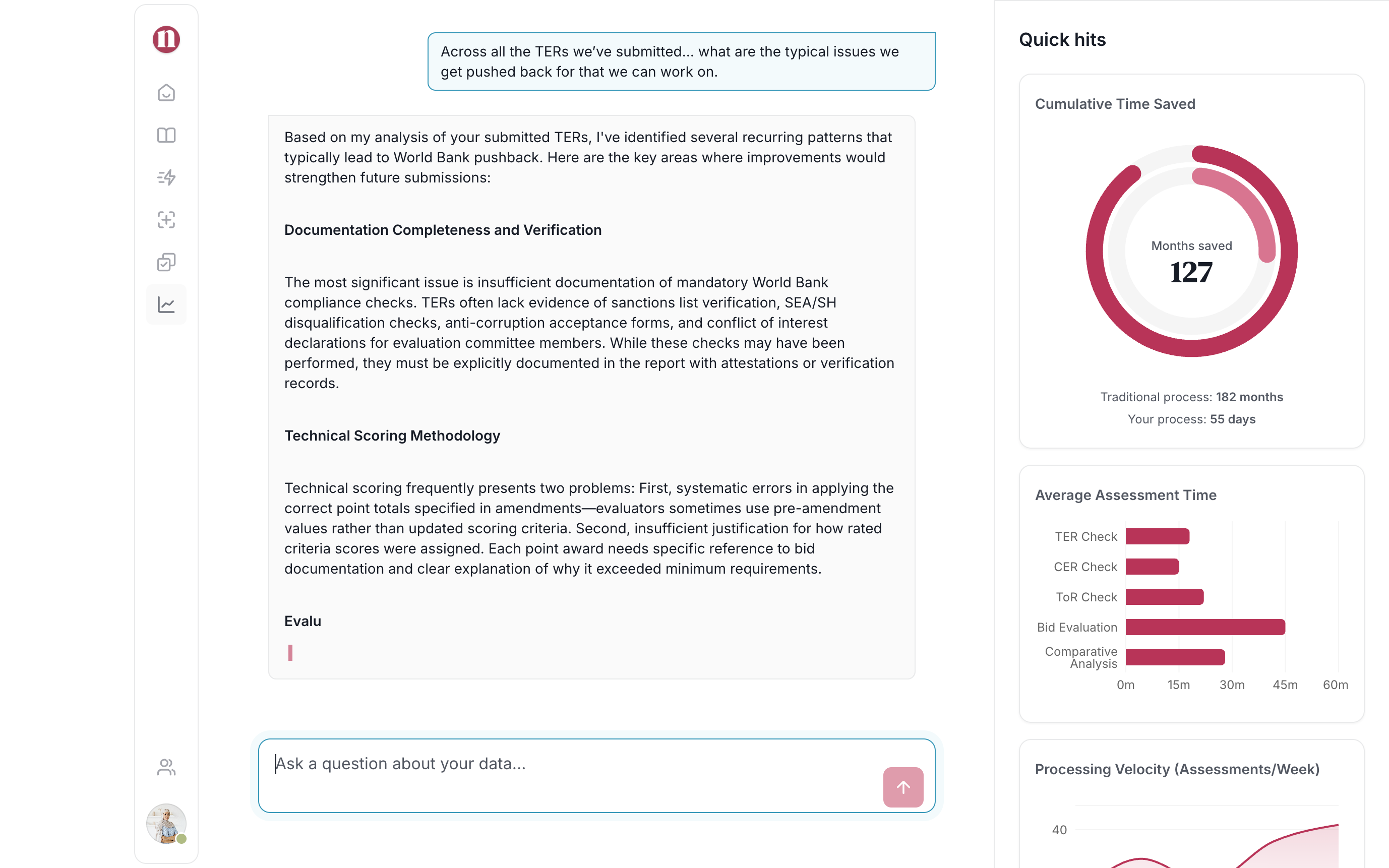 Dashboard mockup showing analytics interface