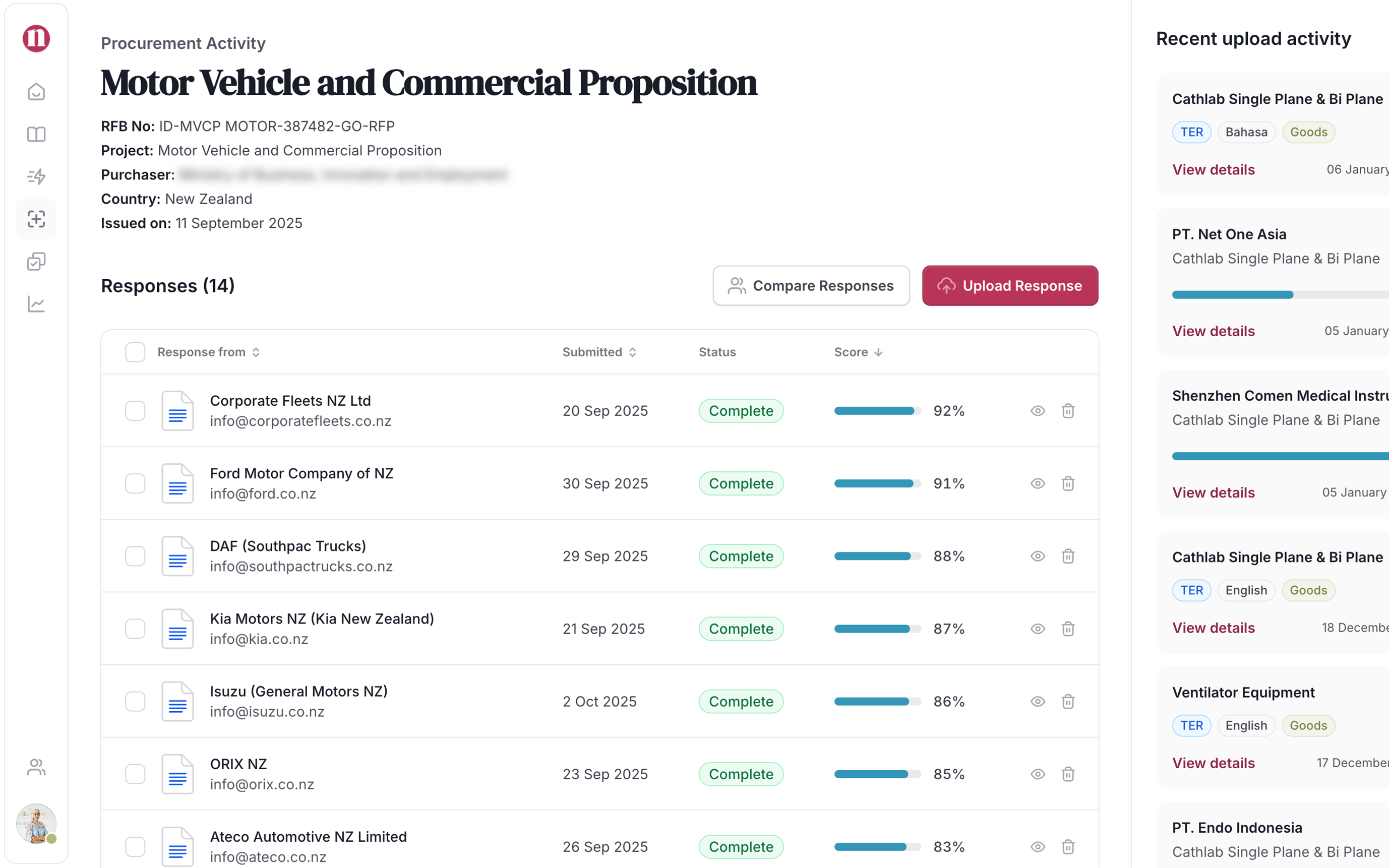 Dashboard mockup showing application interface